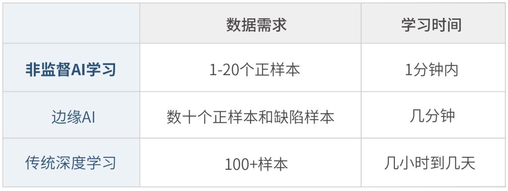 创世红海·(中国区)有限公司官网