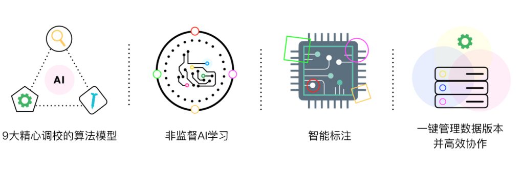 创世红海·(中国区)有限公司官网