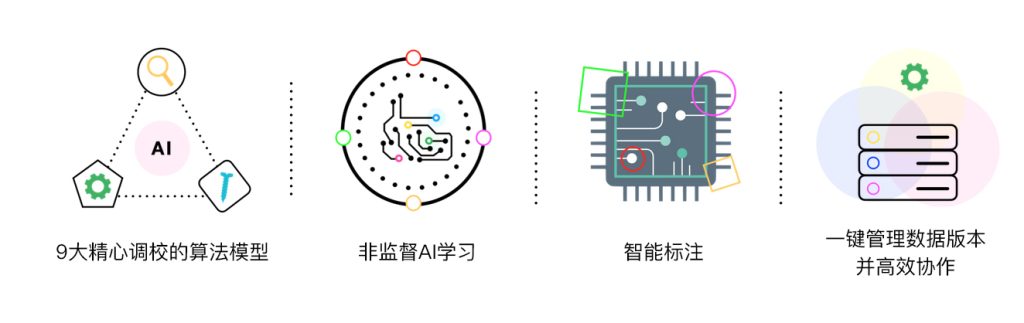 创世红海·(中国区)有限公司官网