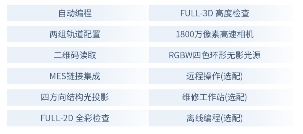 创世红海·(中国区)有限公司官网